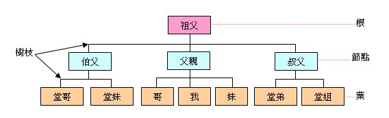 SEO优化中的大数据(图1)